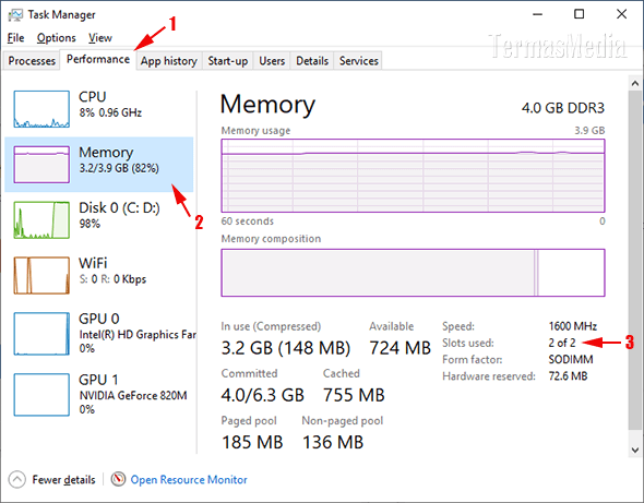 Memeriksa slot RAM yang digunakan (terpakai) dan yang kosong di Windows 10