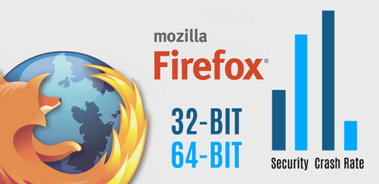 Kelebihan Mozilla Firefox 64-bit dibandingkan 32-bit