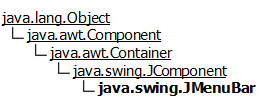 Hierarki turunan kelas JMenuBar di bahasa pemrograman Java