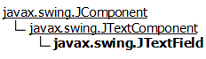 hierarki turunan kelas JTextField di bahasa pemrograman Java