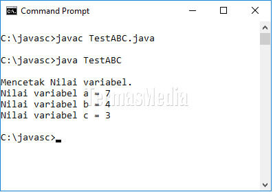 Konsep variabel kelas tersembunyi hidden class variable di Java