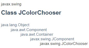 Hierarki kelas JColorChooser di program Java