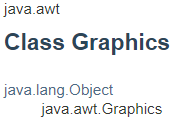Hierarki kelas Graphics di Java