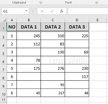 Menyembunyikan nilai 0 (Zero) di Microsoft Excel