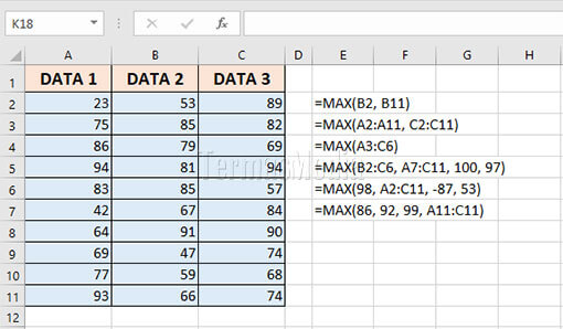 Fungsi MAX() Microsoft Excel