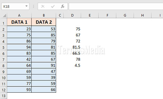 Contoh menggunakan fungsi MEDIAN() Microsoft Excel