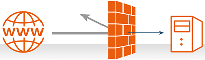Menonaktifkan (disable) firewall di Windows