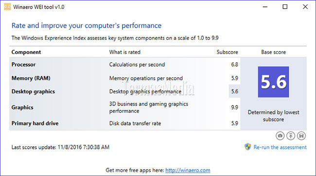 Cara mengetahui Windows Experience Index (WEI) di Windows 10